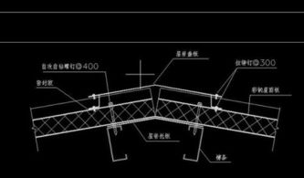 钢结构岩棉板房顶怎么安装, 用岩棉板,怎么安装对接,950mm的